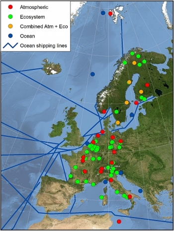 The map shows the current ICOS stations for atmospheric, ecosystem and ocean measurements in the initial phase.